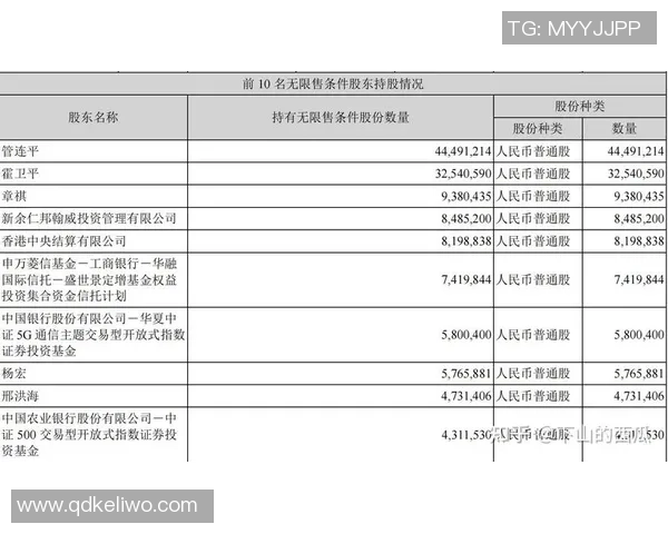杭州乒乓球队在精英赛中的速度表现分析与点评